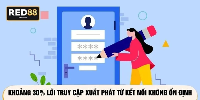 Khoảng 30% lỗi truy cập xuất phát từ kết nối không ổn định