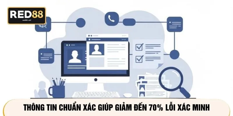 Thông tin chuẩn xác giúp giảm đến 70% lỗi xác minh
